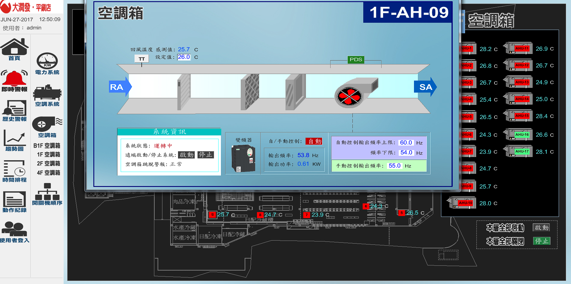 空調箱