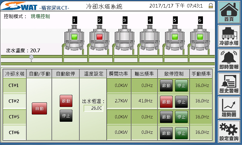 深坑 冷卻水塔