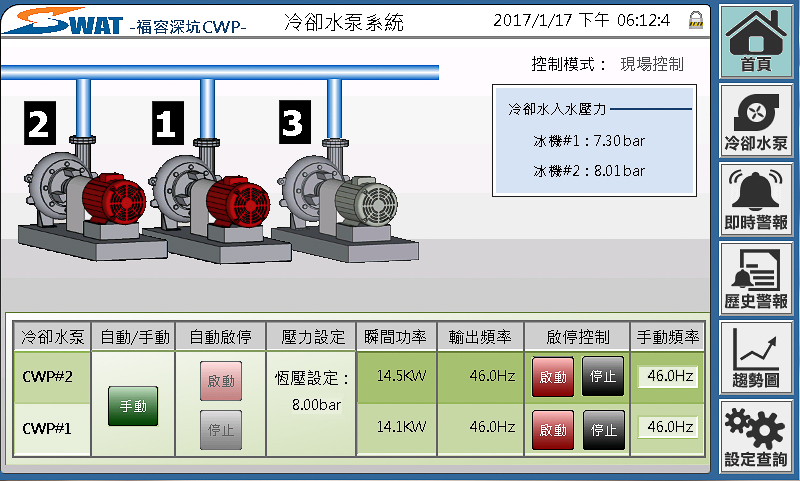 深坑 冷卻水泵