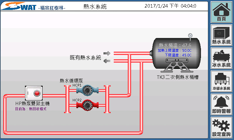 紅樹林 熱水系統